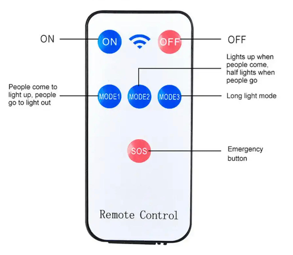 🔥 Compra 1 y Llévate 3 — Lámpara Solar Cámara con Control